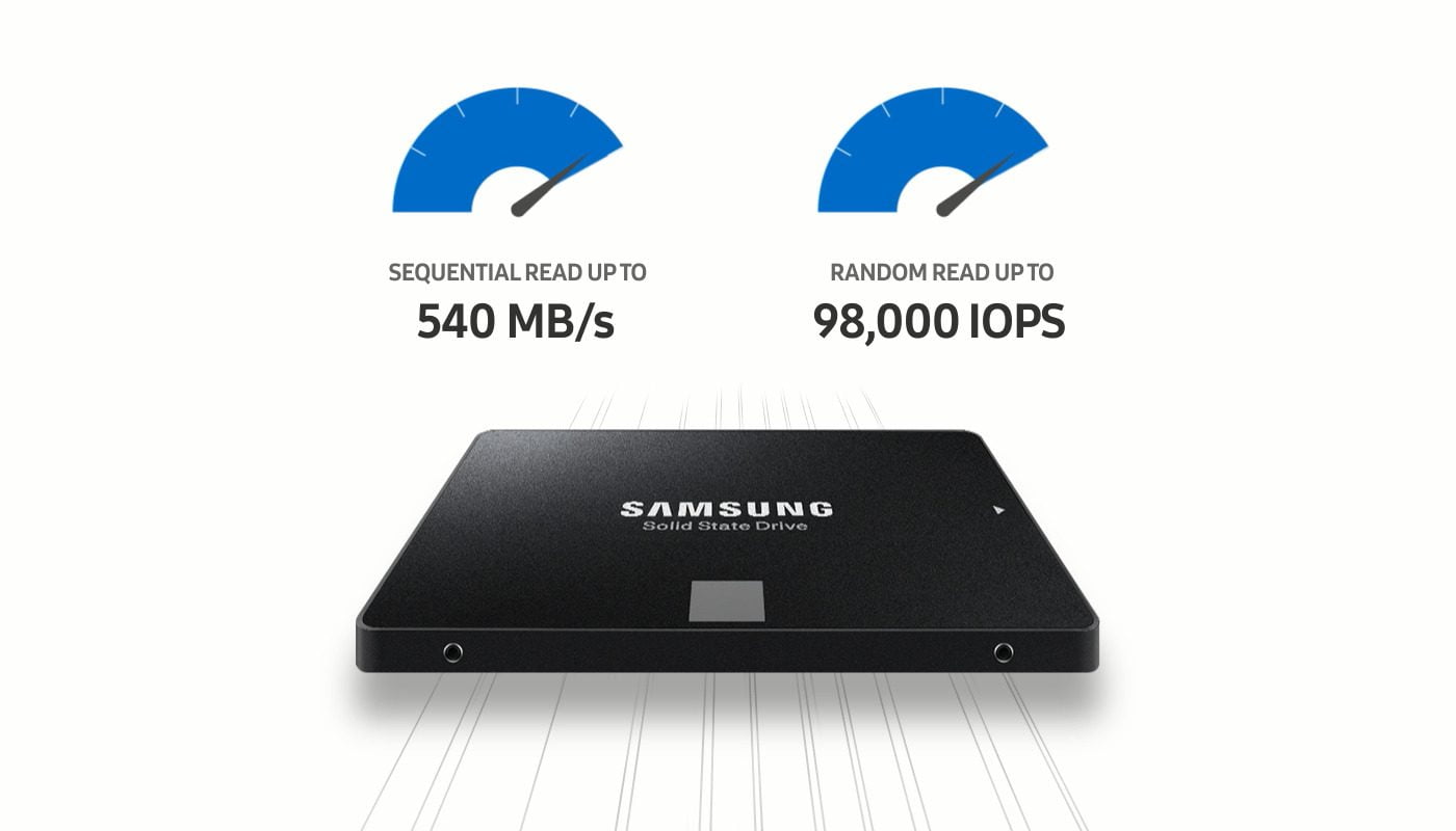 SSD Samsung 850 evo 4TB