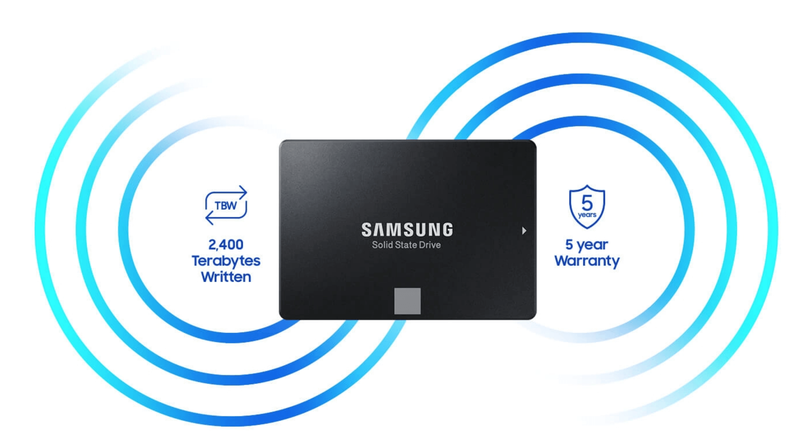 Ổ Cứng SSD Samsung 860 EVO 250GB | Lagihitech.vn
