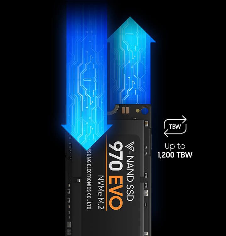 SSD Samsung 970 EVO 500gb hình ảnh 3