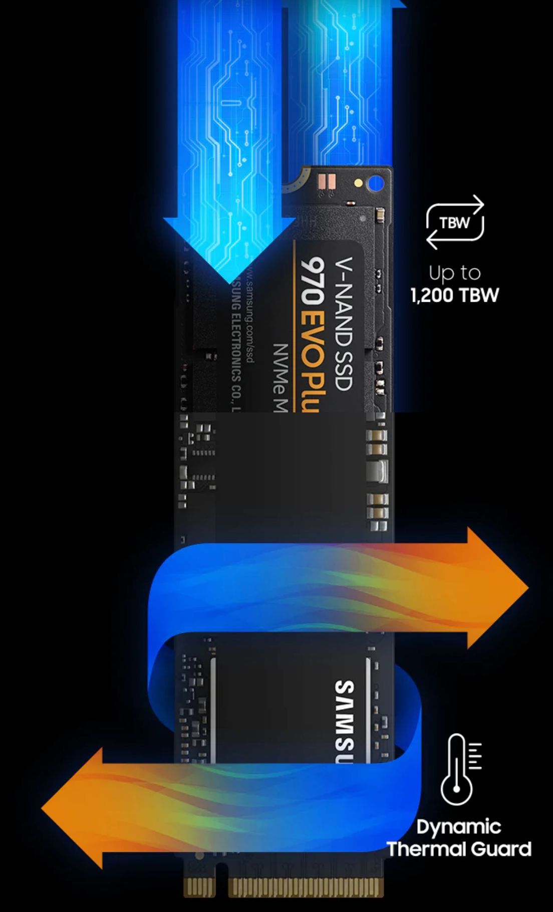 SSD Samsung 970 Evo Plus M2 PCIe 2280 - 500GB