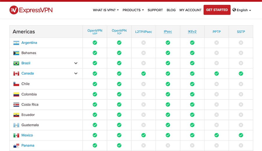 Top phần mềm VPN free tốt nhất nhiều người dùng hình 2