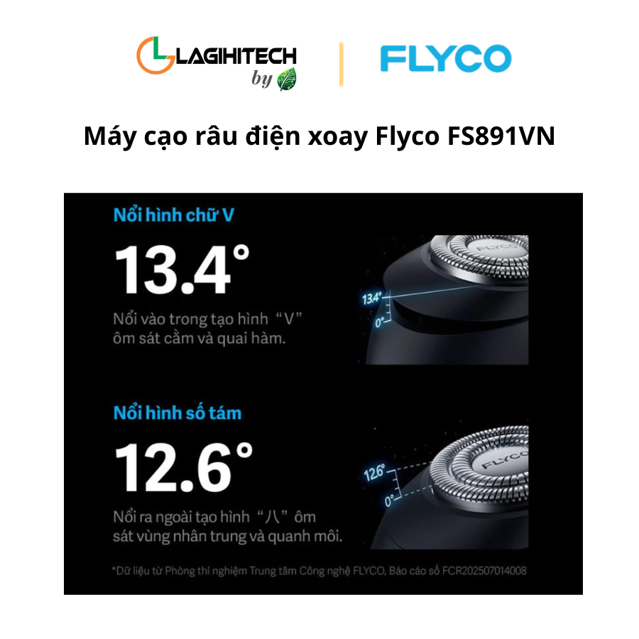 may cao rau dien xoay flyco fs891vn 5
