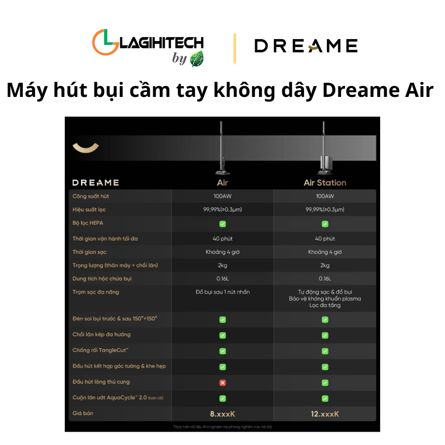 may hut bui cam tay khong day dreame air h8